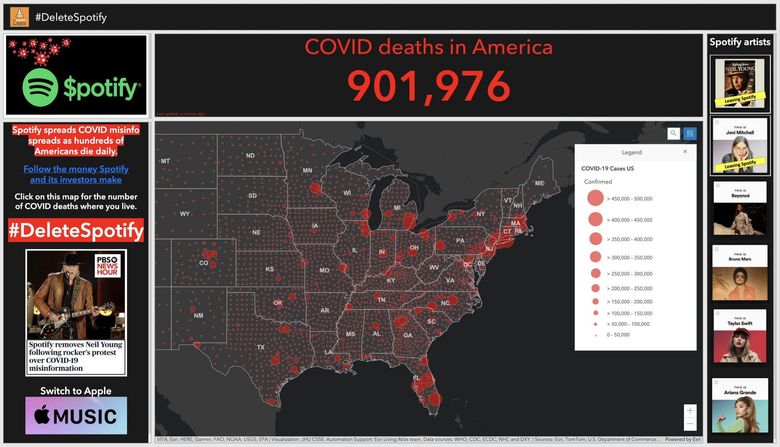 Real time dashboard of Covid deaths and Spotify content.
