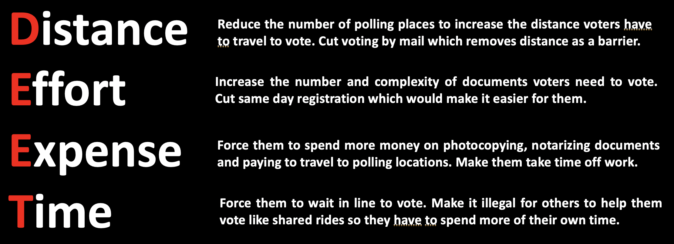 New voter suppression measures raise the cost of voting by increasing the distance, effort, expense and time voters have to pay.