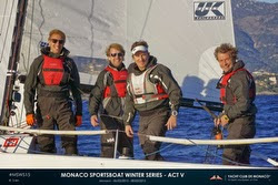 J/70 sailors off Monaco