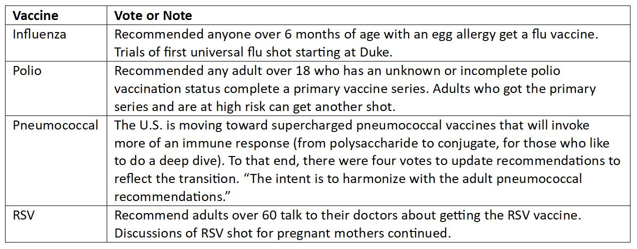 How do we hold the CDC accountable? Screenshot%202023-06-22%20at%2011.09.42%20PM