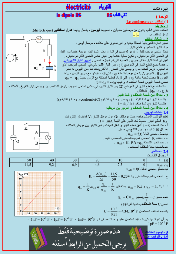 درس الفيزياء: ثنائي القطب RC – الثانية باكالوريا علوم الحياة والأرض Tna2i-al9otb-rc
