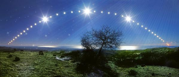 December 2015 Solstice Teleconference