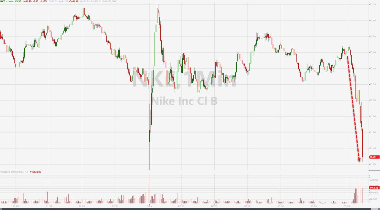 Kospi Xxx - MARCH 25/GOLD AND SILVER QUITE STRONG TODAY//GOLD UP $9.85//SILVER ...