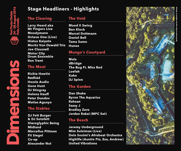 Dimensions2016-Stage Overviews-001-0600x0500px