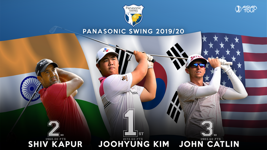 Teen titan Kim wins the 2019/20 Panasonic Swing