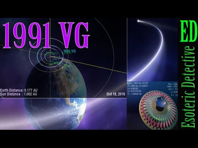Mysterious object will pass Earth in 2017, and some say it could be alien ( 1991 VG ) Sddefault