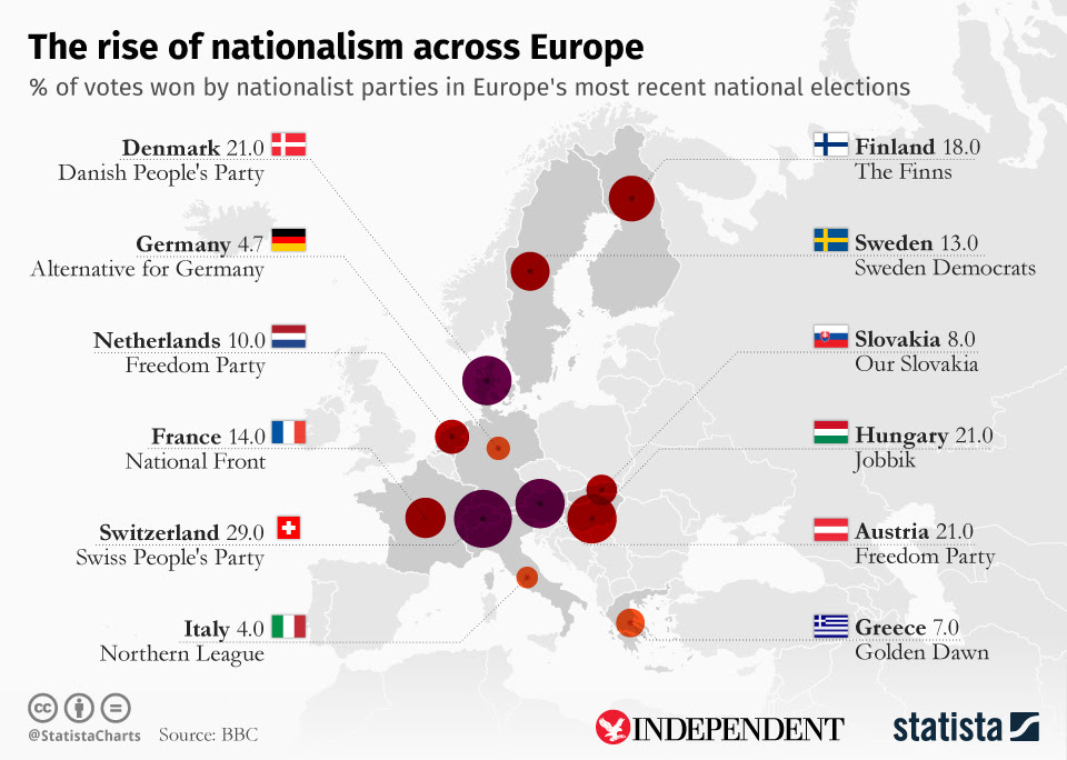 NacionalismoenEuropa_010616.jpg