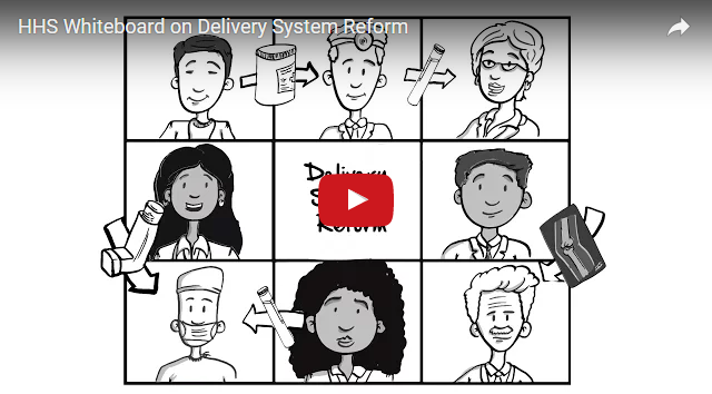 YouTube Embedded Video: HHS Whiteboard on Delivery System Reform 
