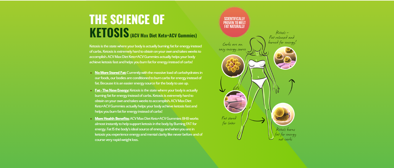 ACV Max Diet Keto+ACV Gummies 