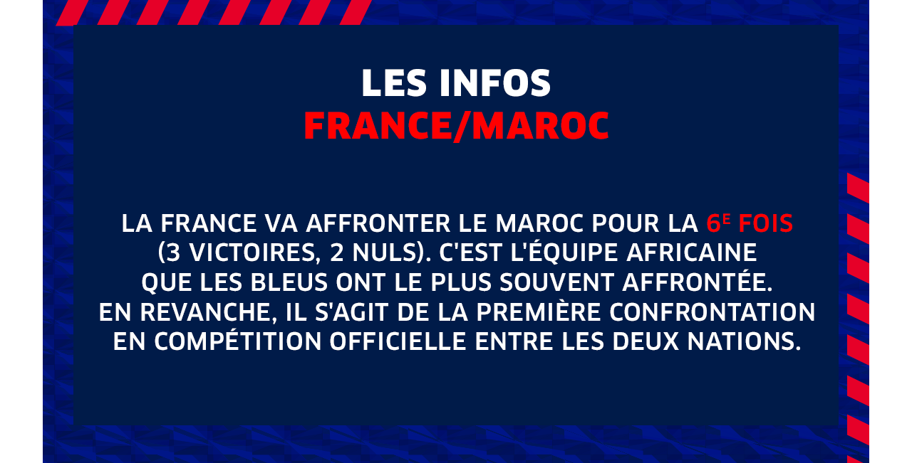 LES INFOS /FRANCE/MAROC - Il s’agira de la première rencontre entre ces 2 nations lors d'une phase à élimination directe d’un tournoi majeur (Coupe du Monde + Euro).