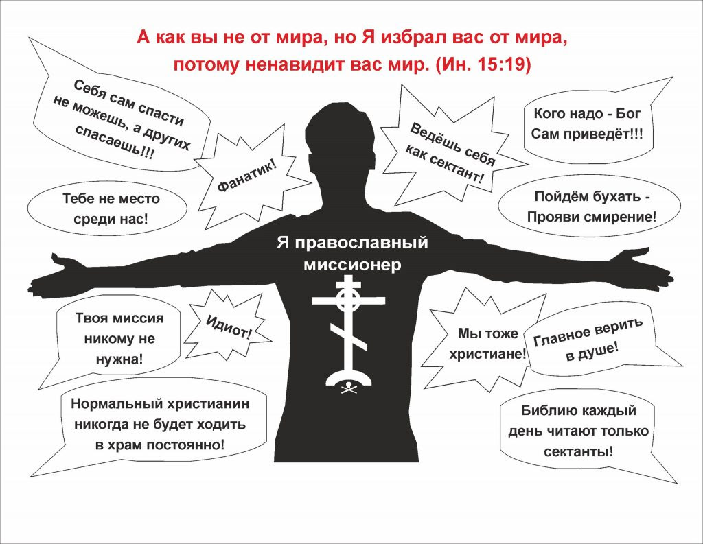 Петров пост, лекции о музыке, Ветхом Завете, антропологии игры