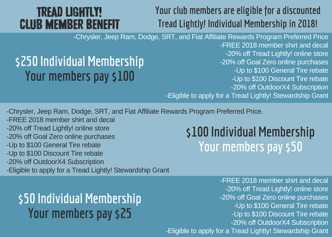 TL! Membership 2018 Benefits