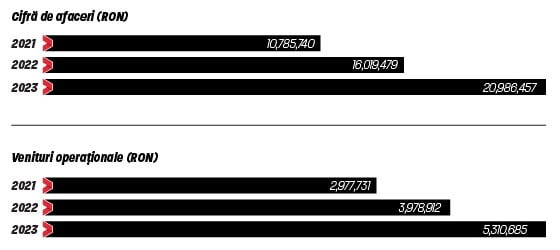 2P_KPi 2021-2023-01_copy1