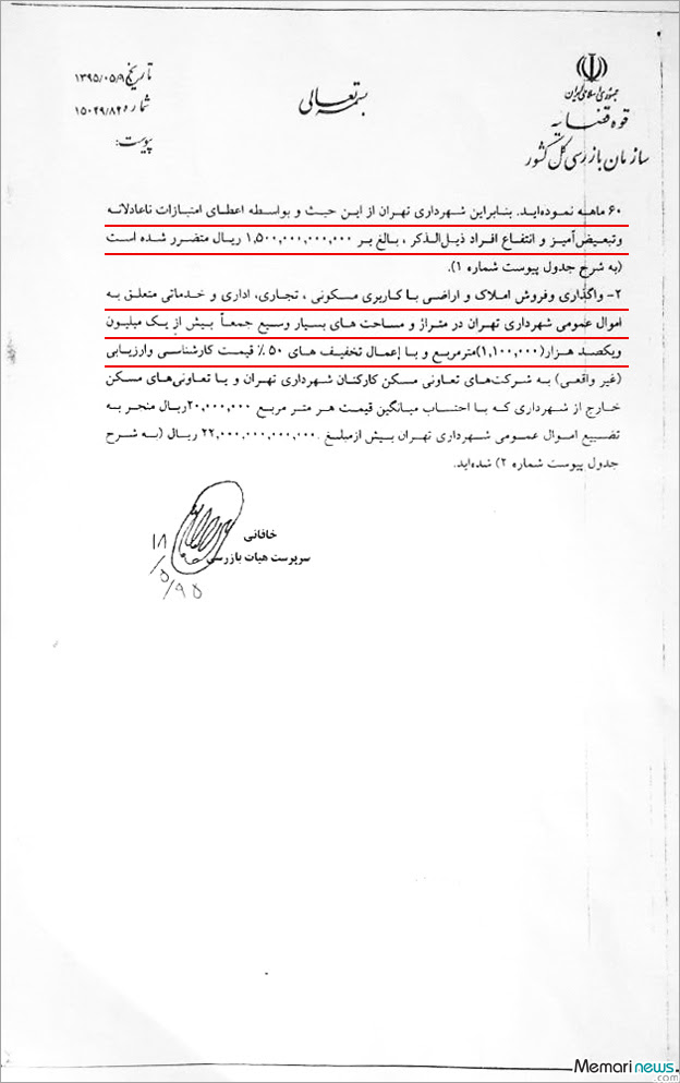 لیست کامل اسامی افراد، تعاونیها و سازمانهایی که شهردار تهران به آنها ملک و رانتهای نجومی داده است+تصاویر و جدول لیست کامل اسامی افراد، تعاونیها و سازمانهایی که شهردار تهران به آنها ملک و رانتهای نجومی داده است+تصاویر و جدول