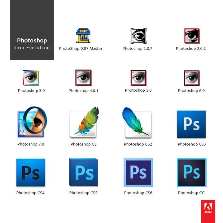 Adobe photoshop cs2 merupakan aplikasi yang digunakan untuk