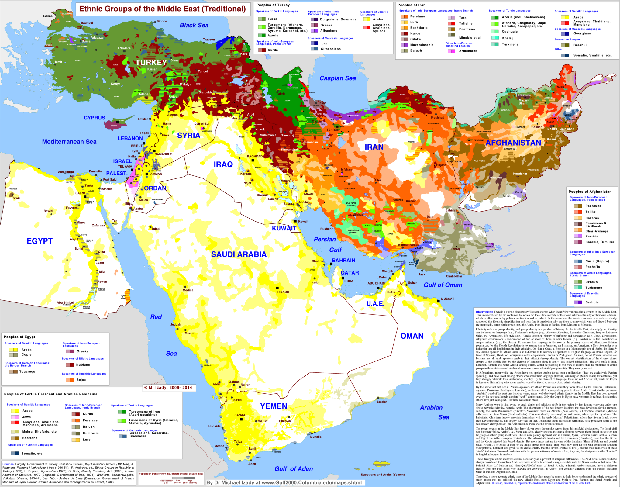 The ethnic groups of the Middle East