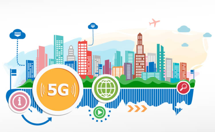 What Is 5G City Graphic