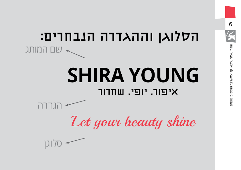 מינדי פקשר שירה יאנג > במאמר בירושלים נכתב עליה: "מביאה איתה ניחוח של חו"ל לעולם האיפור והיופי בישראל. "