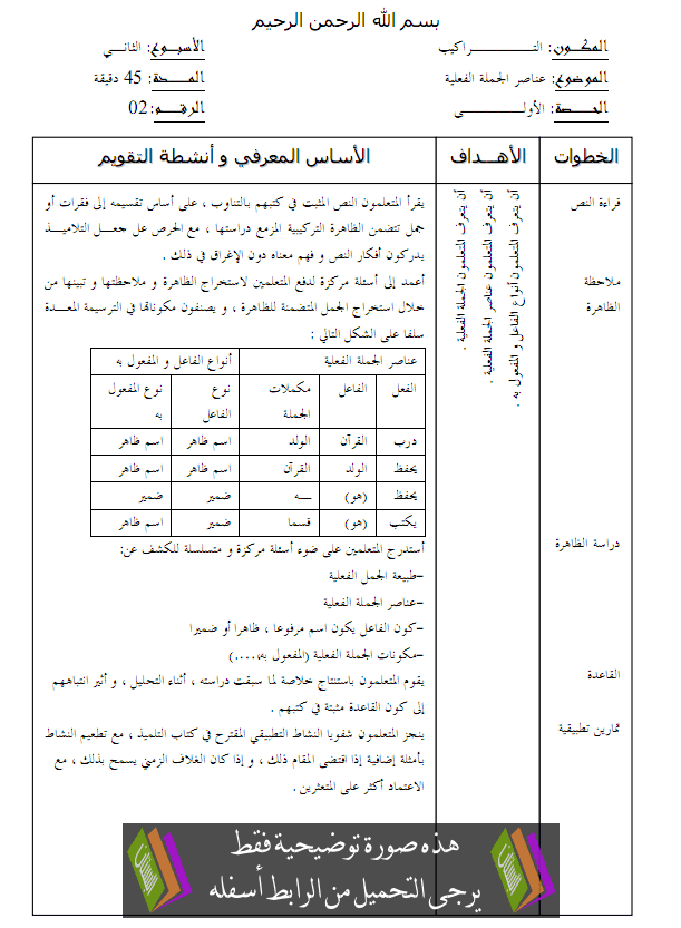 جذاذات التراكيب للجديد في اللغة العربية – الرابع ابتدائي Atarakib