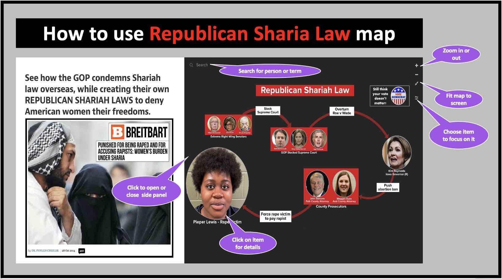 How to use the Republican Sharia Law map