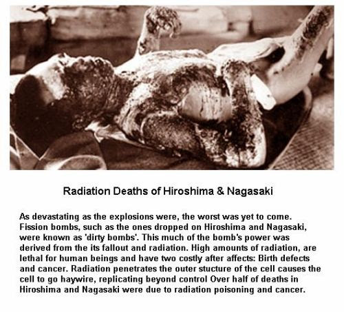 Fig 5 Radiation Deaths in Hiroshima & Nagasaki