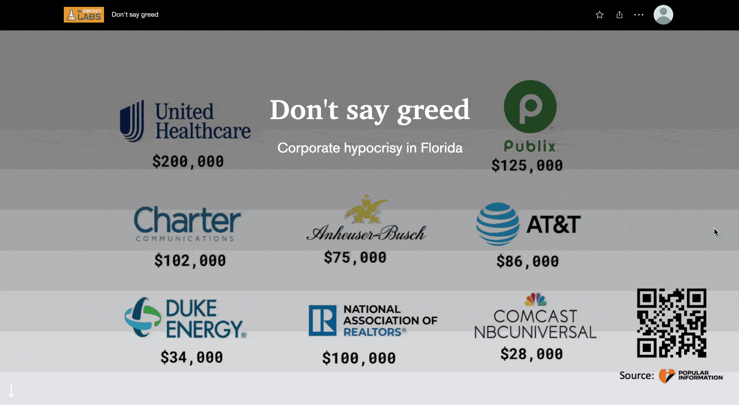 Corporations fund Florida politicians pushing 'Don't say gay' bill