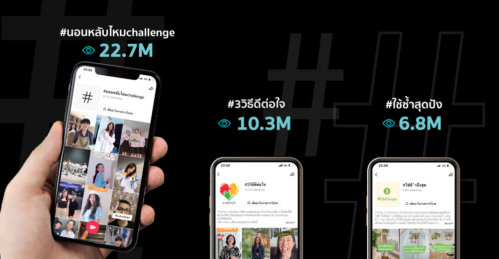 Update TikTok Trends Thailand อัพเดทเทรนด์ประจำเดือนพฤศจิกายน 2020 ที่นักการตลาดต้องรู้ Content แบบไหนกำลังมา Creator คนไหนกำลังดัง