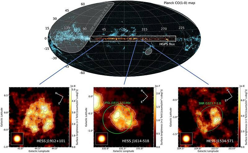 Newly Found Supernova Remnants Revealed by Highest Gamma-Ray Energies