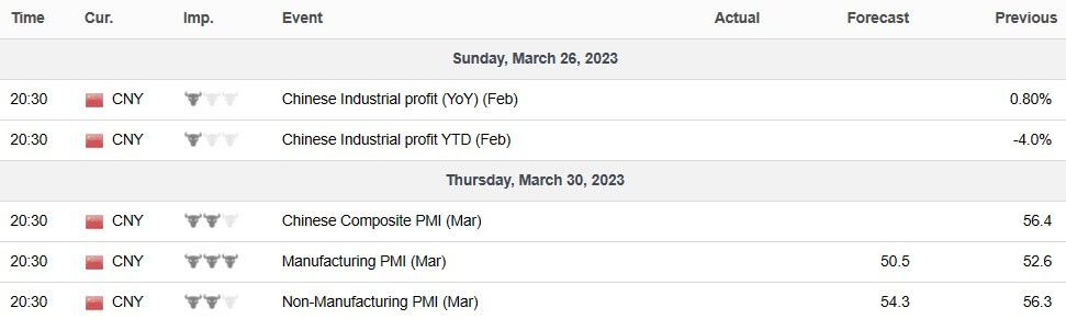 China ECO-Mar-25-2023-01-19-43-5732-AM