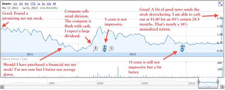 PLCC-Buy-2011