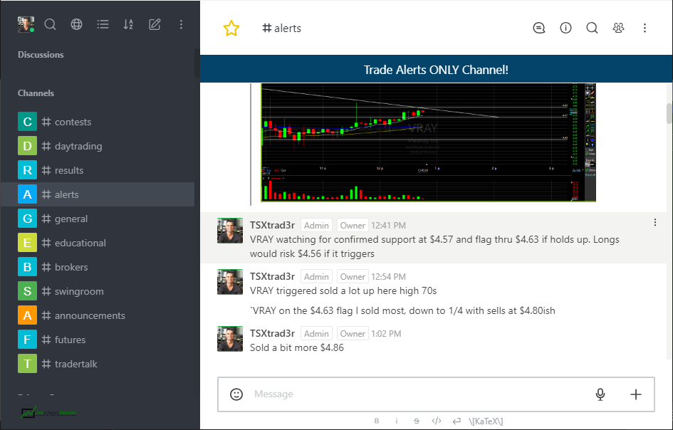 Day Trading Chat Room