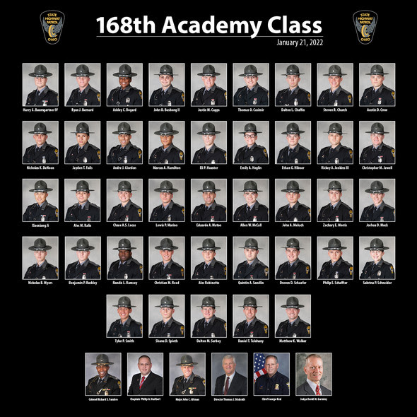 168th Academy Class