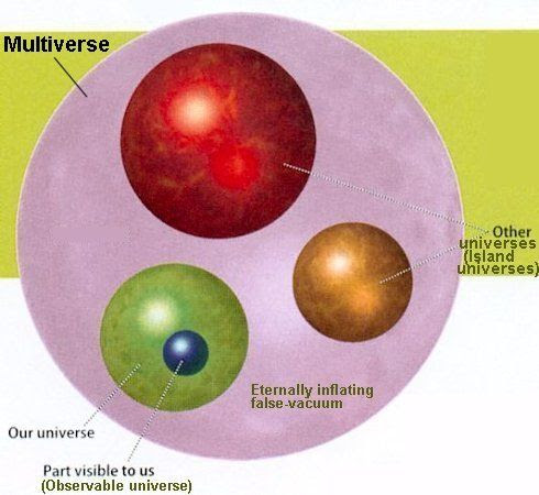 Multiverse -4