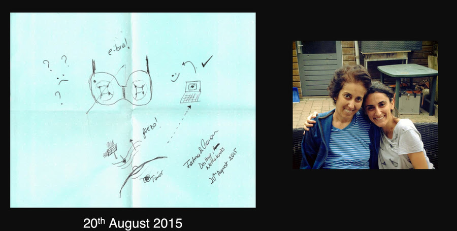2 images show, on left: a handwritten note with a bra-type illustration, and happy and sad face drawings. It is dated “20th August 2015.” On the right is a photo of Dagdeviren with arms around her aunt, smiling.