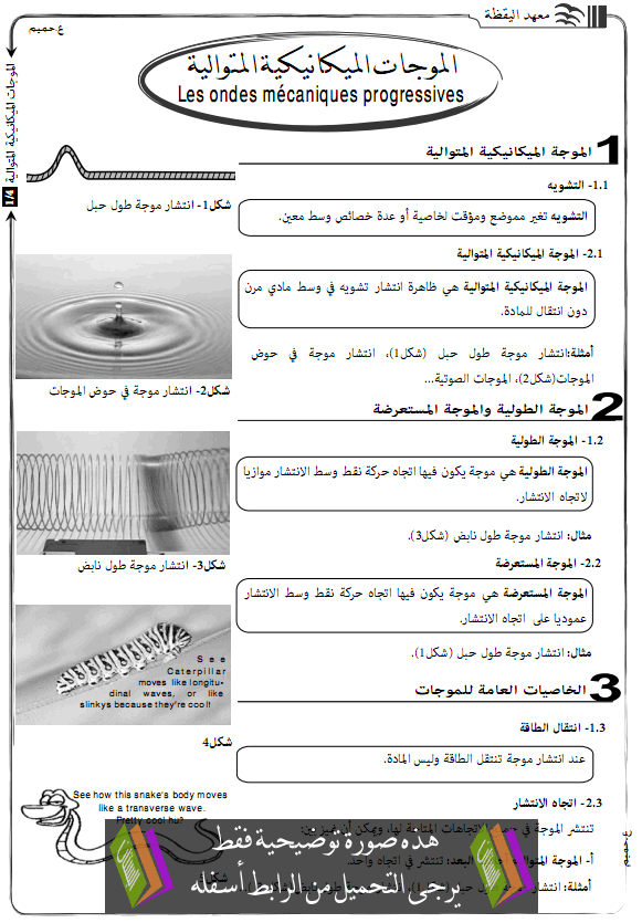 درس الفيزياء: الموجات الميكانيكية المتوالية الدورية – الثانية باكالوريا علوم رياضية Almawjat-almotawalia2