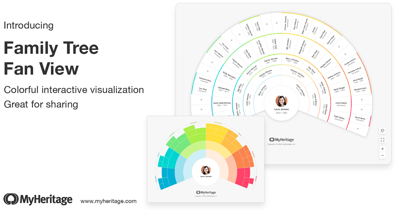 Genea-Musings: MyHeritage Adds Fan View For Your Family Tree