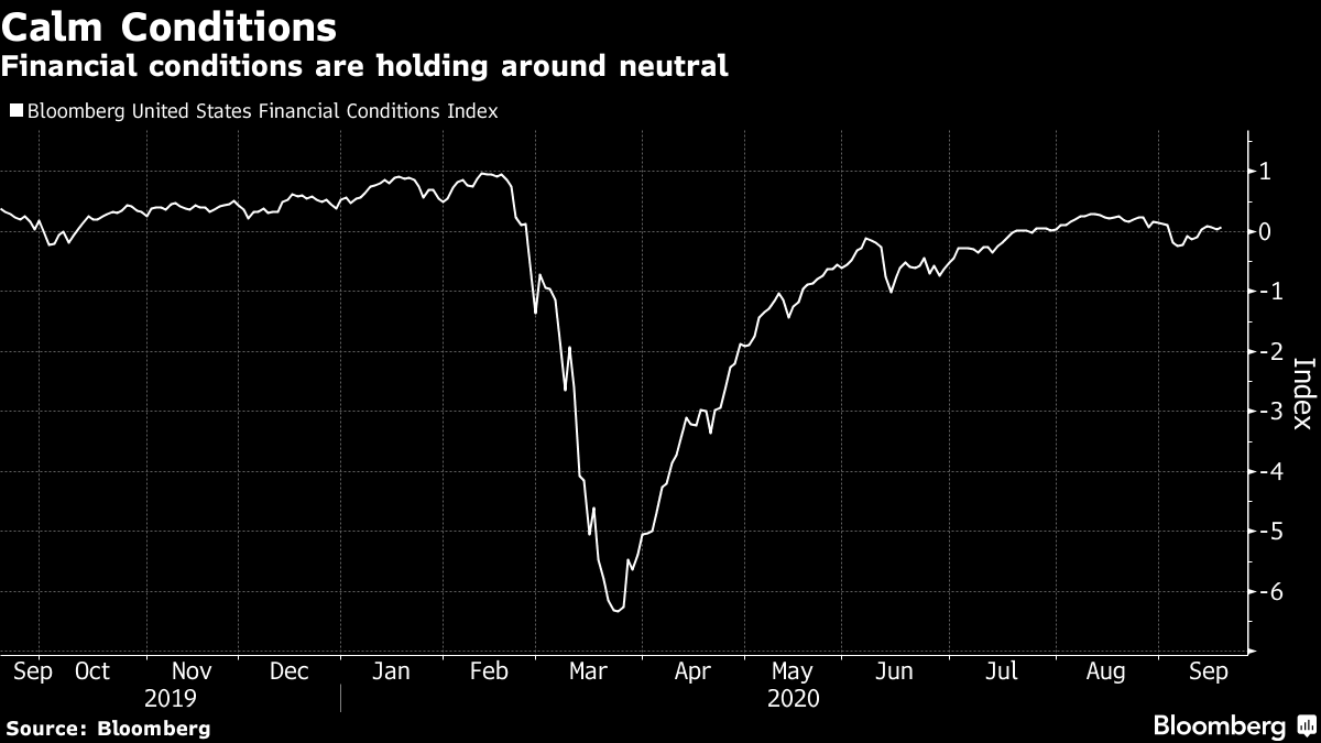 Note – The Weekly Fix: Fed Gets A Reprieve, U.S. Election Tremors – Non ...