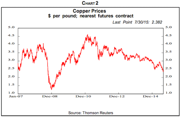 Commodity