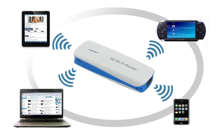 mini-wireless-wifi-router-3g-hotspot-wifi-ap-1800mah-power-bank-free-shipping