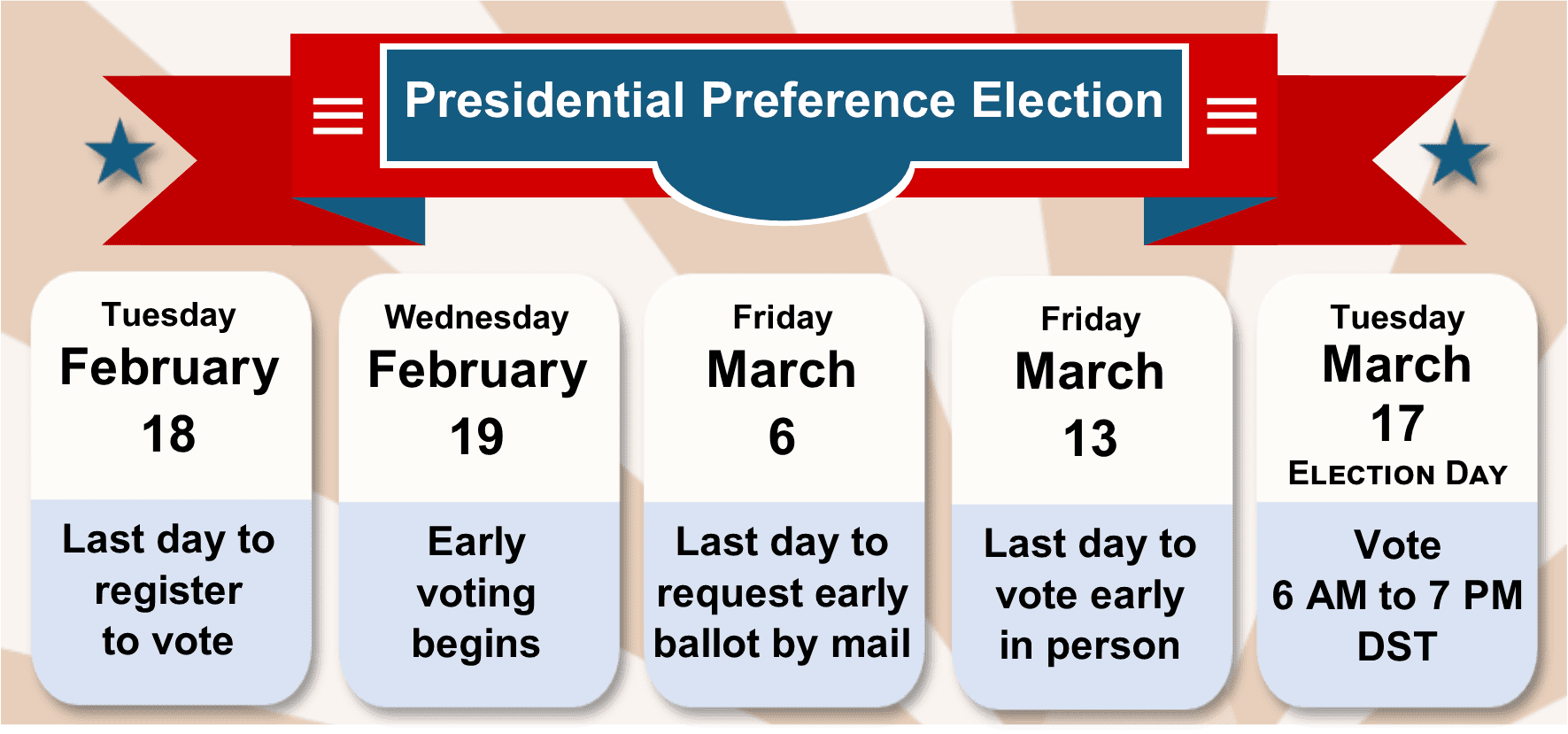 Early Ballot Info Presidential Preference Election