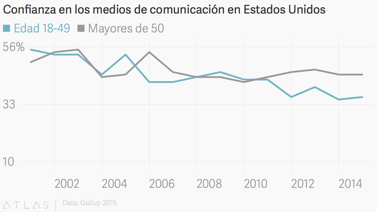 El Brief: Estado Islámico recuerda a Europa cómo es un genocidio Gallup-TrustMedia_sept2015