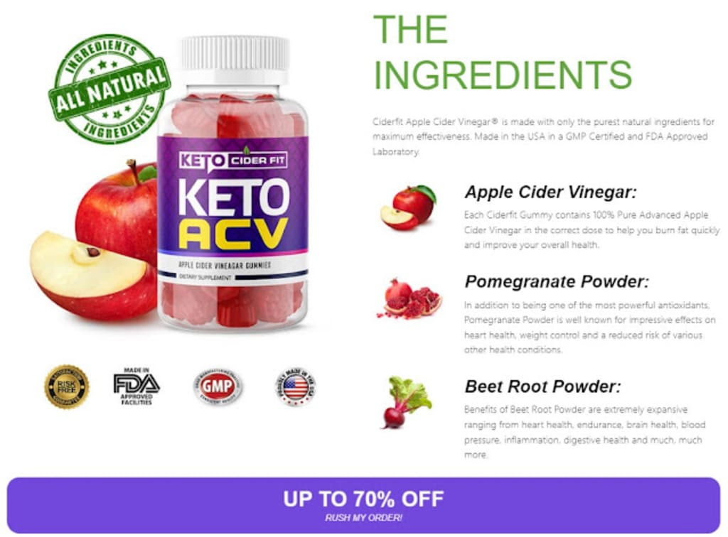 Keto CiderFit ACV Gummies Reviews- Ingredients, Results & Cost (Canada) |  Marriage