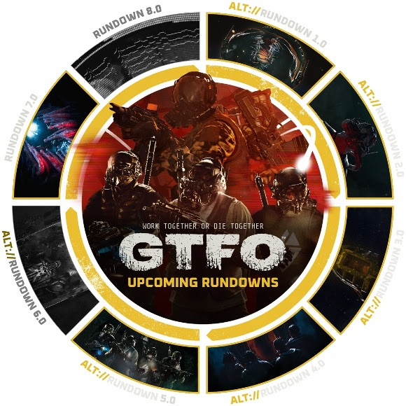 GTFO'nun Supriz Yeni Güncellemesi "Rebirth" 13 Yeni Sefer Ekliyor - Resim : 2