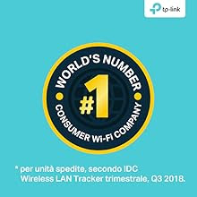 router 4g