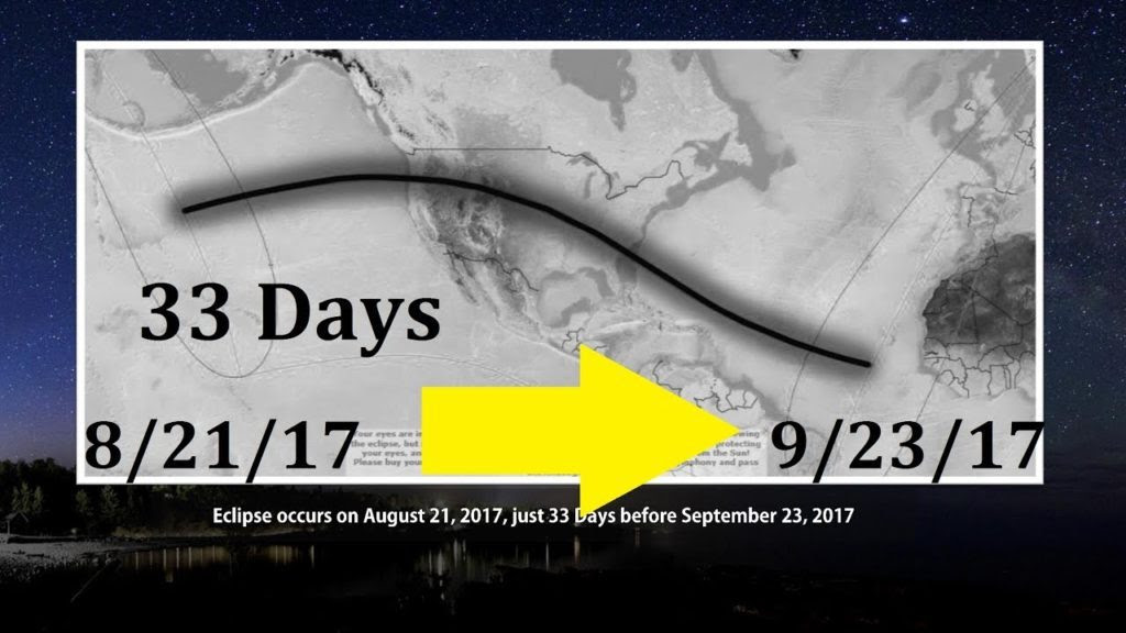 September 23, 2017 and the Great Tribulation