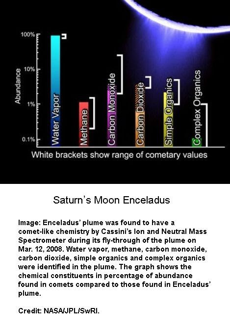 Encyladus