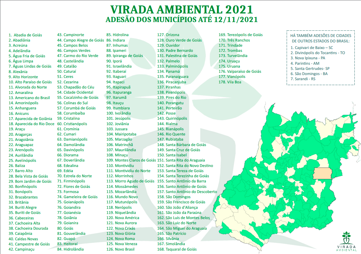 Virada Ambiental 2021 - adesões até 12-11-21