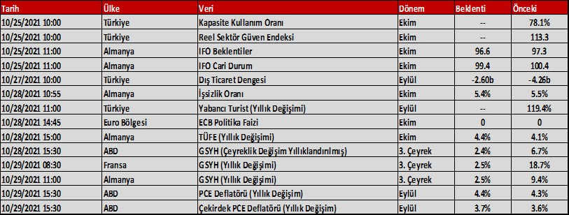 Aktif Bank