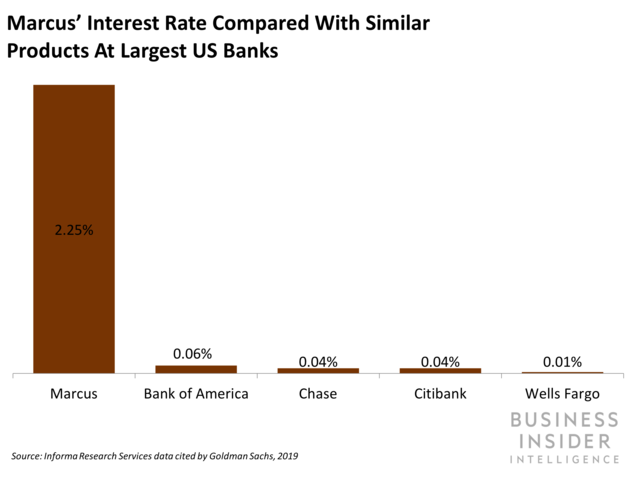 https://static.businessinsider.com/image/5cf5226811e20504ac010cf6-750.jpg