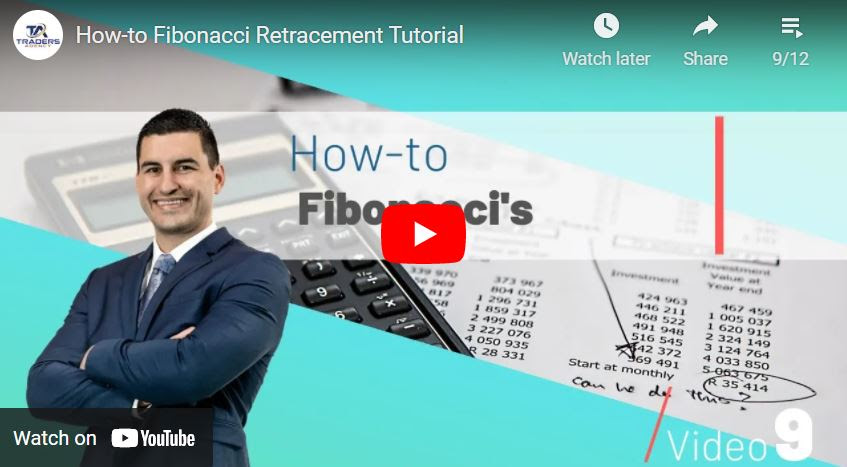 How-to Fibonacci retracement